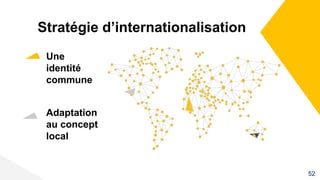 Stratégie d’internationalisation
Une
identité
commune
Adaptation
au concept
local
52
 