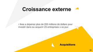 Acquisitions
Croissance externe
• Ikea a dépensé plus de 200 millions de dollars pour
investir dans ou acquérir 23 entreprises à ce jour.
56
 