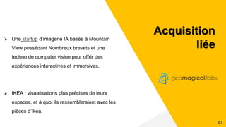 Acquisition
liée
 Une startup d’imagerie IA basée à Mountain
View possédant Nombreux brevets et une
techno de computer vision pour offrir des
expériences interactives et immersives.
 IKEA : visualisations plus précises de leurs
espaces, et à quoi ils ressembleraient avec les
pièces d’Ikea.
57
 