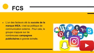 ● L’un des facteurs clé du succès de la
marque IKEA, c’est sa politique de
communication externe . Pour cela, le
groupe s’appuie sur de
nombreuses campagnes
publicitaires à grande échelle.
FCS
62
 