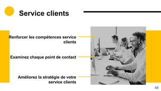 Service clients
Améliorez la stratégie de votre
service clients
Renforcer les compétences service
clients
Examinez chaque point de contact
65
 