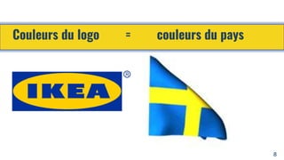 Couleurs du logo = couleurs du pays
8
 