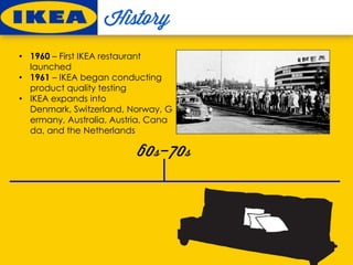 • 1960 – First IKEA restaurant
launched
• 1961 – IKEA began conducting
product quality testing
• IKEA expands into
Denmark, Switzerland, Norway, G
ermany, Australia, Austria, Cana
da, and the Netherlands
 