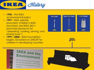 • 1990 – First IKEA
environmental policy
• 1997 – IKEA website
launched, Children’s IKEA
launched, and IKEA 365 +
launched (products for
“preparing, cooking, serving, and
eating food.”)
• 1999 – 2000 – IKEA Foundation
begins. Donations to UNICEF for
children in developing countries
 