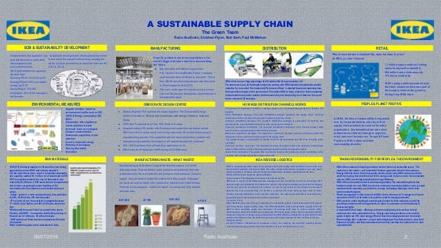 ikea s cost efficient supply chain Supply chain integration ikea is committed to long lasting relationships with its suppliers in this way, the company can order large volumes and benefit from lower prices and greater. ikea s cost efficient supply chain Supply chain integration ikea is committed to long lasting relationships with its suppliers in this way, the company can order large volumes and benefit from lower prices and greater.