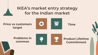 Price vs customers
target
Time
Problems in
common
Product Lifetime
Commitment
IKEA’s market entry strategy
for the Indian market
 