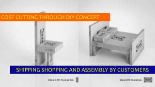 COST CUTTING THROUGH DIY CONCEPT
SHIPPING SHOPPING AND ASSEMBLY BY CUSTOMERS
 