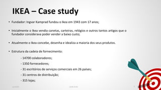 IKEA – Case study
• Fundador: Ingvar Kamprad fundou o Ikea em 1943 com 17 anos;
• Inicialmente o Ikea vendia canetas, carteiras, relógios e outros tantos artigos que o
fundador considerava poder vender a baixo custo;
• Atualmente o Ikea concebe, desenha e idealiza a maioria dos seus produtos.
• Estrutura da cadeia de fornecimento:
- 14700 colaboradores;
- 1350 fornecedores;
- 31 escritórios de serviços comerciais em 26 países;
- 31 centros de distribuição;
- 315 lojas;
Jan2020 LEAN SCM 2
 