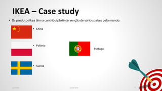 IKEA – Case study
• Os produtos Ikea têm a contribuição/intervenção de vários países pelo mundo:
• China
• Polónia
Portugal
• Suécia
Jan2020 LEAN SCM 3
 