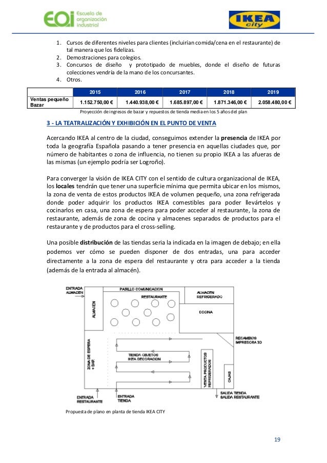 facatura ikea donde se pone la población facatura ikea donde se pone la población