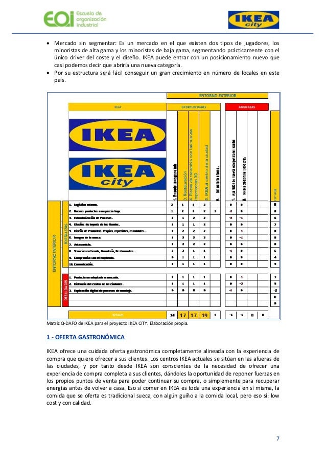 facatura ikea donde se pone la población facatura ikea donde se pone la población
