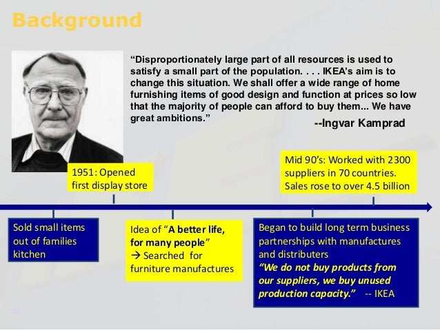 ikea global sourcing essay Read this essay on ikea’s global strategy: furnishing the world ikea’s global sourcing challenge ikea, one of the world’s largest specialized furniture . ikea global sourcing essay Read this essay on ikea’s global strategy: furnishing the world ikea’s global sourcing challenge ikea, one of the world’s largest specialized furniture .