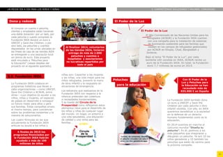 21
UN MEJOR DÍA A DÍA PARA LOS NIÑOS Y NIÑAS 5. COMPARTIENDO SOLUCIONES Y VALORES. COMUNIDAD.
Al comprar un cuento o peluche,
clientes y empleados están haciendo
una doble donación: por un lado, por
cada peluche o cuento comprado la
Fundación IKEA donará un euro a
UNICEF y Save the Children; y por
otro lado, los peluches y cuentos
depositados en las urnas ubicadas en
las líneas de caja de las tiendas IKEA
se entregarán a una asociación local
sin ánimo de lucro. Este proyecto
está vinculado a “Peluches para
la Educación” (véase detalles del
proyecto en el siguiente apartado).
Dona y redona
Al finalizar 2014, voluntarios
de las tiendas IKEA, hicieron
entrega de más de 2.000
peluches y cuentos a
hospitales y asociaciones
no lucrativas repartidos por
todo el país
IKEA Valencia Alfafar
La Fundación IKEA colabora en
programas holísticos que llevan a
cabo organizaciones —como UNICEF,
Save the Children o ACNUR, entre
otras— cuyo objetivo es ayudar a los
niños, niñas y mujeres, en especial,
de países en desarrollo a conseguir
un futuro mejor para ellos y para
sus familias. Estas campañas sirven,
al mismo tiempo, para concienciar
sobre los problemas existentes y la
manera de solucionarlos.
Las cuatro fórmulas en las que
actualmente la Fundación IKEA
articula su ayuda a los niños y
niñas son: Capacitar a las mujeres
y las niñas, una vida mejor para los
niños refugiados, prevenir la mano
de obra infantil y la respuesta en
situaciones de emergencia.
Los esfuerzos que realizamos en la
Fundación IKEA con respecto a la
infancia pretenden dar cobertura
a necesidades fundamentales.
Y es través del Círculo de la
Prosperidad como reflejamos estos
elementos clave para el desarrollo de
los niños y niñas de cualquier lugar
del mundo: Un hogar, un entorno y
una vida saludables, una educación
de calidad y una renta para las
familias.
5.2. Fundación IKEA
A finales de 2015 los
programas financiados por
la Fundación IKEA habrán
ayudado a más de 100
millones de niños
El Poder de la Luz
El Alto Comisionado de las Naciones Unidas para los
Refugiados (ACNUR) y la Fundación IKEA cuentan
con una campaña para la instalación de sistemas
de iluminación sostenible para las familias que
residen en los campos de refugiados gestionados
por ACNUR en Etiopía, Chad, Bangladesh y
Jordania.
Bajo el lema “El Poder de la Luz”, por cada
bombilla LED vendida en IKEA, ACNUR recibe un
euro de la Fundación IKEA. En total, la Fundación
donó 7,7 millones de euros en 2014.
La Fundación IKEA también dona
un euro a UNICEF y Save the
Children por cada peluche o libro
infantil vendido. Con ello, en IKEA
queremos sensibilizar a la sociedad
en la defensa de un derecho
humano fundamental como es la
educación.
En 2014 pusimos en marcha el
concurso mundial “Diseña tu
peluche”. En él, pedimos a los
más pequeños que imaginaran y
dibujaran un peluche. Ya son 10 los
niños ganadores y 10 también los
peluches que están de camino para
la próxima campaña.
El Poder de la Luz
Carlota, de Lanzarote, diseñó
el peluche vencedor con solo 4
años. Los diez ganadores aquí.
Con El Poder de la
Luz y Peluches para
la Educación se han
recaudado más de
835.000 € en España
Peluches
para la educación
renta
	
hogar	
salud
educación
Círculo
de la
Prosperidad
 