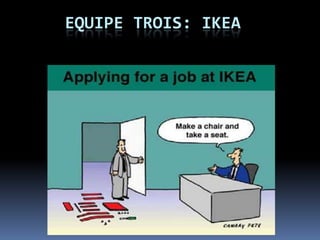 EquipeTrois: Ikea 