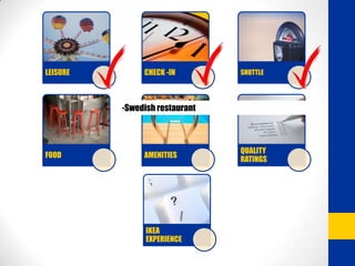 Enter all credit card information when making purchase