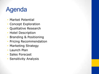 AgendaMarket PotentialConcept ExplorationQualitative ResearchHotel DescriptionBranding & PositioningPricing RecommendationMarketing StrategyLaunch PlanSales ForecastSensitivity Analysis