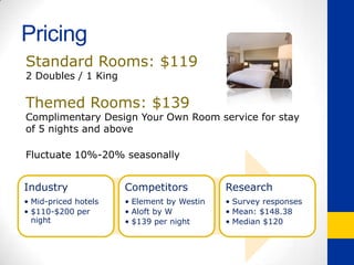 LEISURECHECK -INSHUTTLEFOODReal-time service ratings