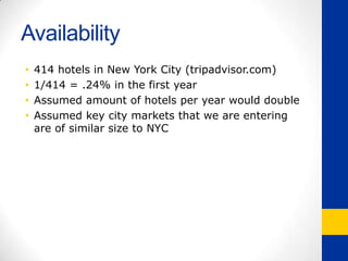 Marketing MessageInsight: people enjoy the IKEA experience and the ability to customize their own roomsBig Idea: Sell the IKEA experience and “design-your-own-room” featureTagline: Live IKEA.