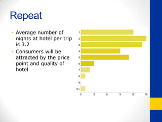 Media Planwinterfallsummerspringtvtvtvtvtvtvprintprintprintprintguerillaguerillaplace-basedplace-basedonline