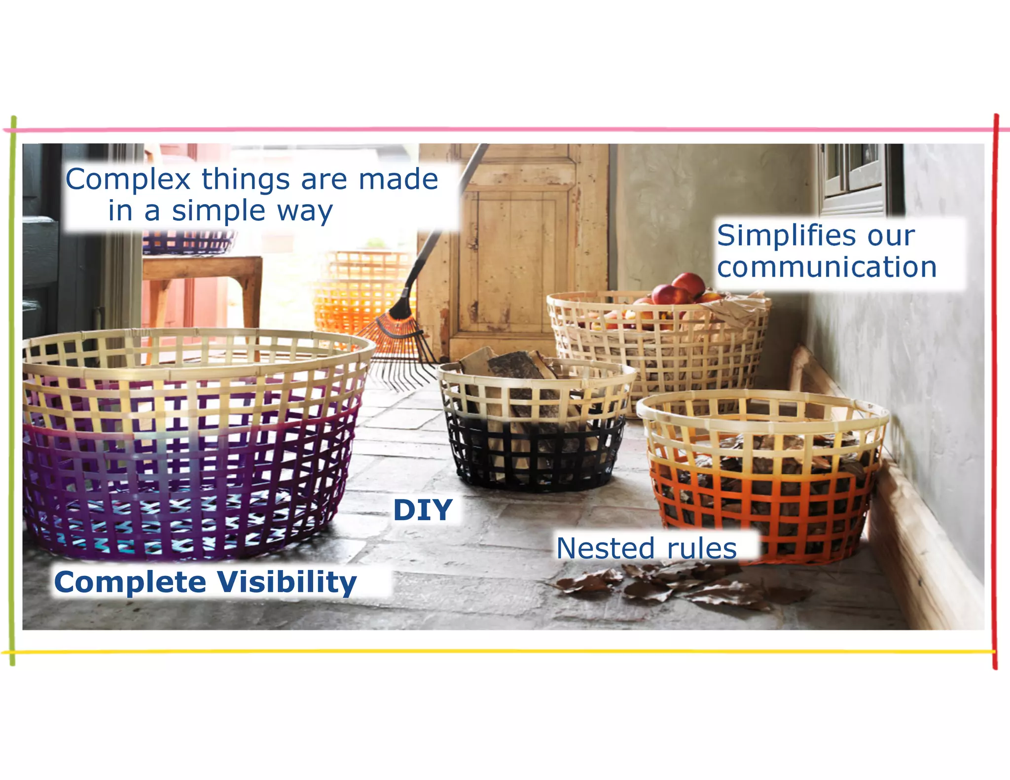 Simplifies our 
communication 
Complete Visibility 
DIY 
Nested rules 
Complex things are made 
in a simple way 
 