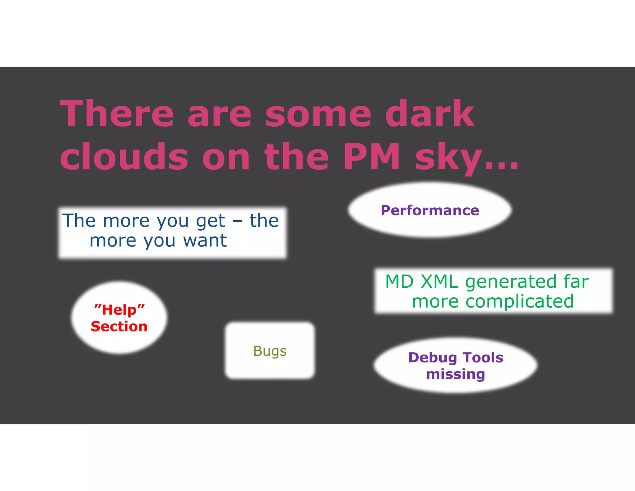 There are some dark 
clouds on the PM sky… 
The more you get – the 
more you want 
PPeerrffoorrmmaannccee 
BBuuggss 
”Help” 
Section 
MD XML generated far 
more complicated 
Debug Tools 
missing 
 