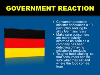 Ikea horse meat scandal PPTX