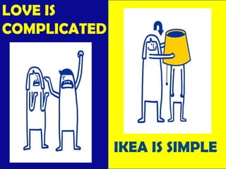 Ik
LOVE IS
COMPLICATED
IKEA IS SIMPLE
 