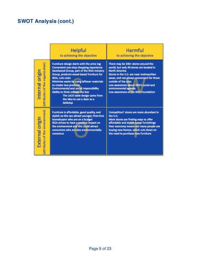 integrated marketing campaign