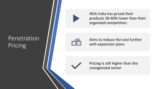 Penetration
Pricing
IKEA India has priced their
products 30-40% lower than their
organized competitors
Aims to reduce the cost further
with expansion plans
Pricing is still higher than the
unorganized sector
 