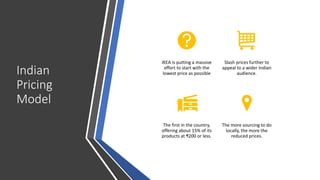Indian
Pricing
Model
IKEA is putting a massive
effort to start with the
lowest price as possible
Slash prices further to
appeal to a wider Indian
audience.
The first in the country,
offering about 15% of its
products at ₹200 or less.
The more sourcing to do
locally, the more the
reduced prices.
 