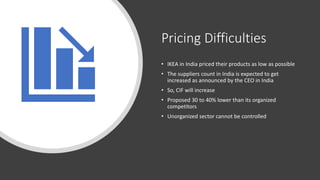 Pricing Difficulties
• IKEA in India priced their products as low as possible
• The suppliers count in India is expected to get
increased as announced by the CEO in India
• So, CIF will increase
• Proposed 30 to 40% lower than its organized
competitors
• Unorganized sector cannot be controlled
 