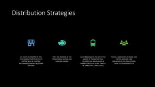 Distribution Strategies
AT LEAST 20 PERCENT OF THE
HYDERABAD STORE’S DELIVERY
SYSTEM WILL BE ELECTRIC
RICKSHAWS POWERED BY SOLAR
BATTERY
THEY ARE PAINTED IN THE
TRADITIONAL DESIGN AND
LOOKING UNIQUE
AUTO RICKSHAW IS THE EFFECTIVE
MEANS OF TRANSPORT IN A
COUNTRY LIKE INDIA WHICH IS
CHARACTERIZED BY DENSE TRAFFIC
IN ALMOST ALL LARGE CITIES
THE IKEA EMPLOYEES IN INDIA HAD
VISITED AROUND 1000
HOUSEHOLDS TO UNDERSTAND
THEIR CUSTOMERS BETTER
 