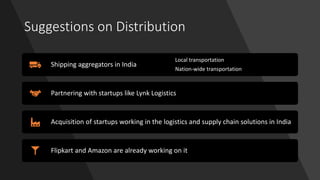 Suggestions on Distribution
Shipping aggregators in India
Local transportation
Nation-wide transportation
Partnering with startups like Lynk Logistics
Acquisition of startups working in the logistics and supply chain solutions in India
Flipkart and Amazon are already working on it
 
