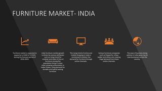 FURNITURE MARKET- INDIA
Furniture market is expected to
expand at a CAGR of 12.91%
during the forecast period of
2016-2023.
India furniture market growth
is driven by various attributes
such as rising trend for
modular and state of the art
furniture among the
population living in urban
cities, growing urbanization in
Indian states, rising demand for
durable and hybrid seating
furniture.
The rising trend of online and
mobile shopping in India is
envisioned to bolster the
demand for furniture through
online channels.
Various furniture companies
such as Pepperfry, Urban
ladder and others are creating
huge demand from these
online channels.
The ease of business doing
policies in India gives rise to
new businesses across the
country.
 