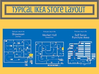 IKEA International 