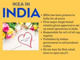 IKEA International 