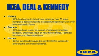 IKEA, DEAL & KENNEDY
● History
○ IKEA has held on to its historical values for over 70 years.
Kamprad’s decisions lead to a successful beginning but an even
more successful future.
● Process
○ IKEA is a huge retailer so instead of receiving immediate
feedback, employees focus on how they do things. Technical
excellence is often valued here.
● Heroes
○ IKEA’s own founder paved the way for IKEA’s success by
enforcing his own moral standards.
 