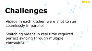 Challenges
Videos in each kitchen were shot to run
seamlessly in parallel

Switching videos in real time required
perfect syncing through multiple
viewpoints
 