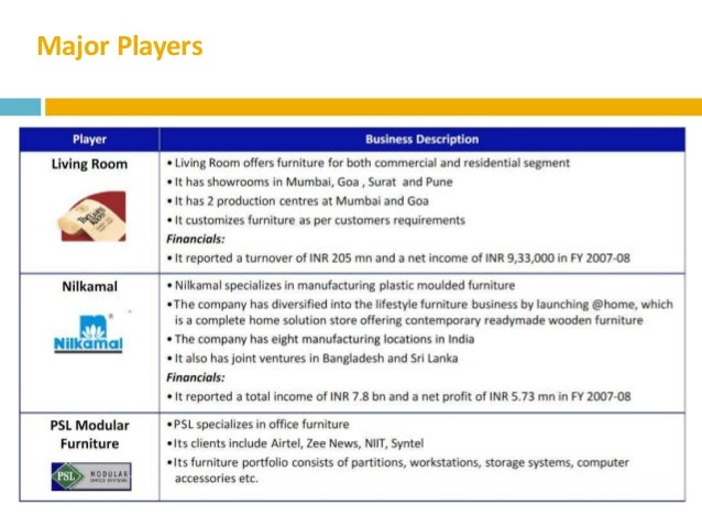 ikea entry strategy in russia 1what are the main motives for ikea to enter the russian marketone of the motives ikea in russia case of ikea ikea, its history, its strategies. ikea entry strategy in russia 1what are the main motives for ikea to enter the russian marketone of the motives ikea in russia case of ikea ikea, its history, its strategies.