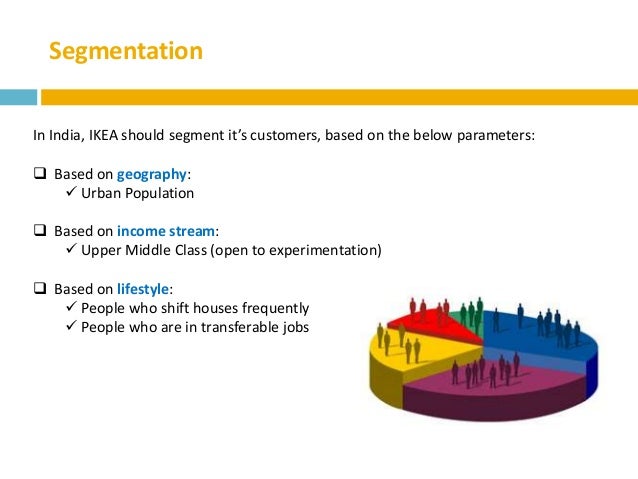 ikeas future market strategy Executive summary: ikea is known globally for its low prices and innovatively designed furniture in china, however, it faced peculiar problems. ikeas future market strategy Executive summary: ikea is known globally for its low prices and innovatively designed furniture in china, however, it faced peculiar problems.