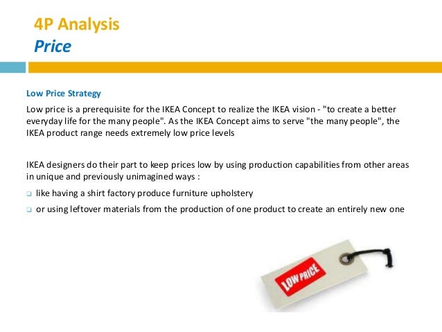 marketing strategy at ikea essay Introduction ikea was founded by ingvar kamprad in sweden in 1943 as a mail order company it is now one of the world’s largest furniture. marketing strategy at ikea essay Introduction ikea was founded by ingvar kamprad in sweden in 1943 as a mail order company it is now one of the world’s largest furniture.