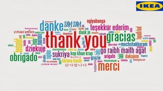 Pro & Cons IKEA marketing concept