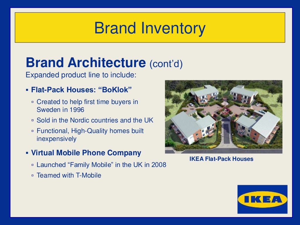 Ikea the global retailer case study image