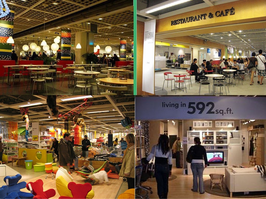 Ikea operations and supply management