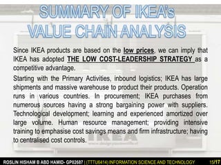Since IKEA products are based on the low prices, we can imply that 
IKEA has adopted THE LOW COST-LEADERSHIP STRATEGY as a 
competitive IKEA advantage. 
Value Chain Analysis 
Starting with the Primary Activities, inbound logistics; IKEA has large 
shipments and massive warehouse to product their products. Operation 
runs in various countries. In procurement; IKEA purchases from 
numerous sources having a strong bargaining power with suppliers. 
Technological development; learning and experienced amortized over 
large volume. Human resource management; providing intensive 
training to emphasise cost savings means and firm infrastructure; having 
to centralised cost controls. 
ROSLIN HISHAM B ABD HAMID- GP02687 | (TTTU6414) INFORMATION SCIENCE AND TECHNOLOGY 15/17 
 