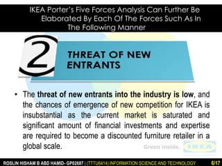 IKEA Porter’s Five Forces Analysis Can Further Be 
Elaborated By Each Of The Forces Such As In 
The Following Manner 
• The threat of new entrants into the industry is low, and 
the chances of emergence of new competition for IKEA is 
insubstantial as the current market is saturated and 
significant amount of financial investments and expertise 
are required to become a discounted furniture retailer in a 
global scale. 
ROSLIN HISHAM B ABD HAMID- GP02687 | (TTTU6414) INFORMATION SCIENCE AND TECHNOLOGY 6/17 
 