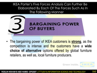 IKEA Porter’s Five Forces Analysis Can Further Be 
Elaborated By Each Of The Forces Such As In 
The Following Manner 
• The bargaining power of IKEA customers is strong, as the 
competition is intense and the customers have a wide 
choice of alternative options offered by global furniture 
retailers, as well as, local furniture producers. 
ROSLIN HISHAM B ABD HAMID- GP02687 | (TTTU6414) INFORMATION SCIENCE AND TECHNOLOGY 7/17 
 