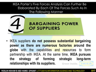 IKEA Porter’s Five Forces Analysis Can Further Be 
Elaborated By Each Of The Forces Such As In 
The Following Manner 
• IKEA suppliers do not possess substantial bargaining 
power as there are numerous factories around the 
globe with the capabilities and resources to form 
partnership with IKEA. At the same time, IKEA pursues 
the strategy of forming strategic long-term 
relationships with its suppliers. 
ROSLIN HISHAM B ABD HAMID- GP02687 | (TTTU6414) INFORMATION SCIENCE AND TECHNOLOGY 8/17 
 