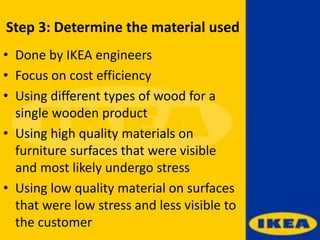 Step 3: Determine the material used
• Done by IKEA engineers
• Focus on cost efficiency
• Using different types of wood for a
single wooden product
• Using high quality materials on
furniture surfaces that were visible
and most likely undergo stress
• Using low quality material on surfaces
that were low stress and less visible to
the customer
 