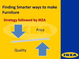 Finding Smarter ways to make
Furniture
Strategy followed by IKEA
Price
Quality
 